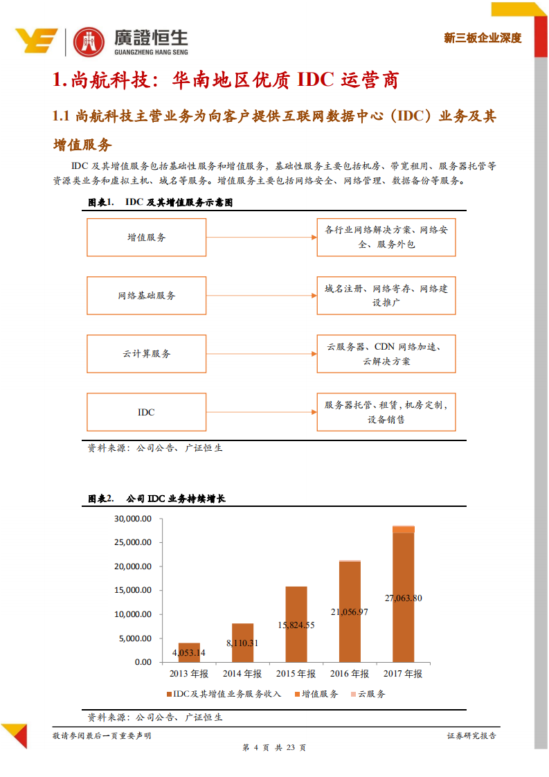 尚航科技：雷军系优质IDC，5G时代IDC有望长期景气.pdf 第4页