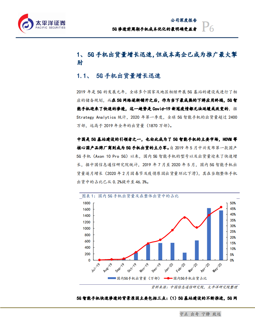 深天马A-5G渗透前周期手机成本优化的最明确受益者-20200715.pdf 第6页