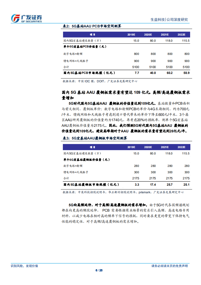 生益科技-覆铜板龙头企业，紧握5G发展良机快速成长-190812.pdf 第6页