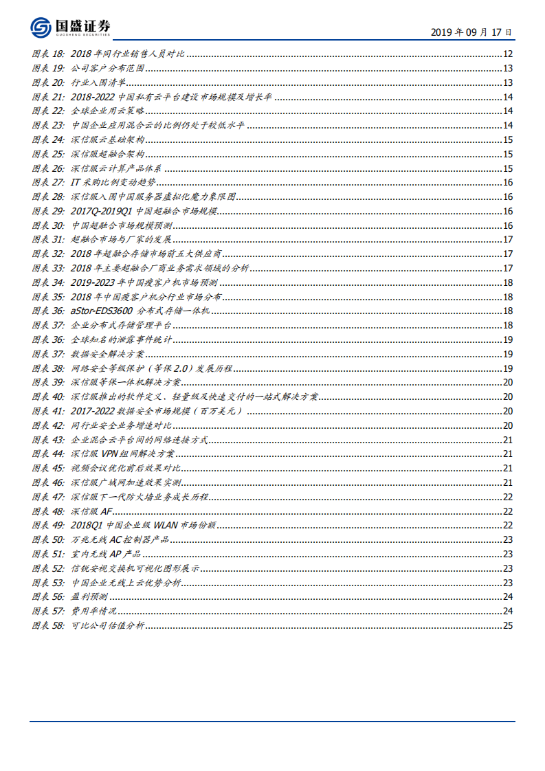 深信服-云网端全面布局，安全基因助力5G腾飞-190917.pdf 第4页