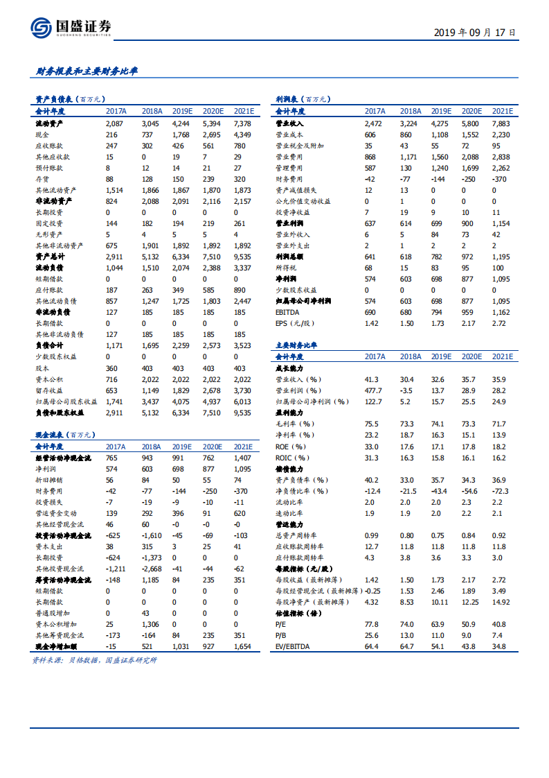 深信服-云网端全面布局，安全基因助力5G腾飞-190917.pdf 第2页