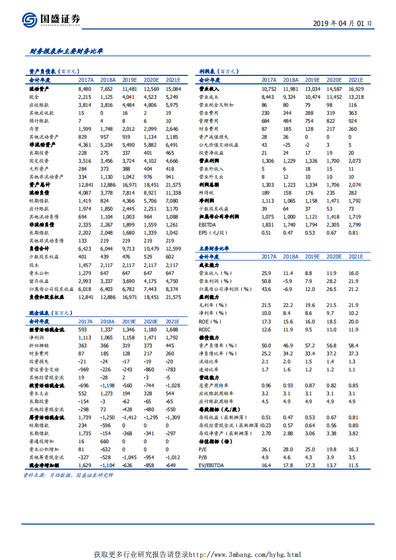 生益科技-深度受益5G，高频高速板迎曙光-190401.pdf 第2页