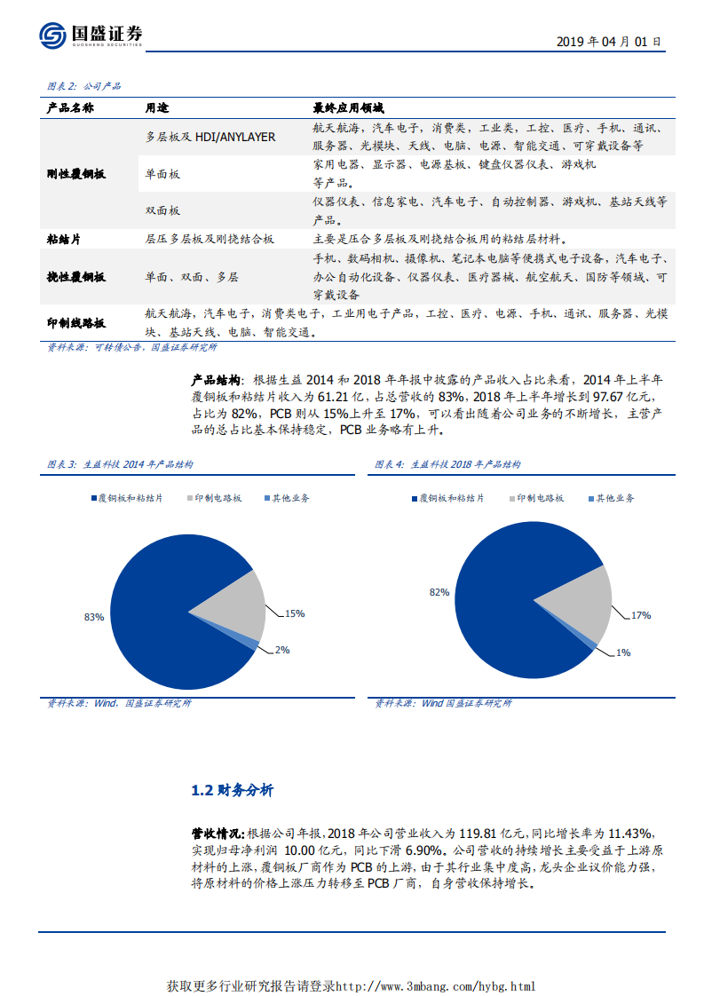 生益科技-深度受益5G，高频高速板迎曙光-190401.pdf 第6页