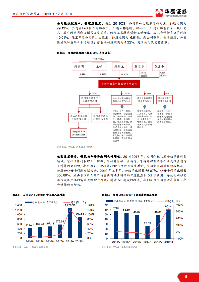 世嘉科技-5G基站射频新贵，静待陶瓷放量-191202.pdf 第5页