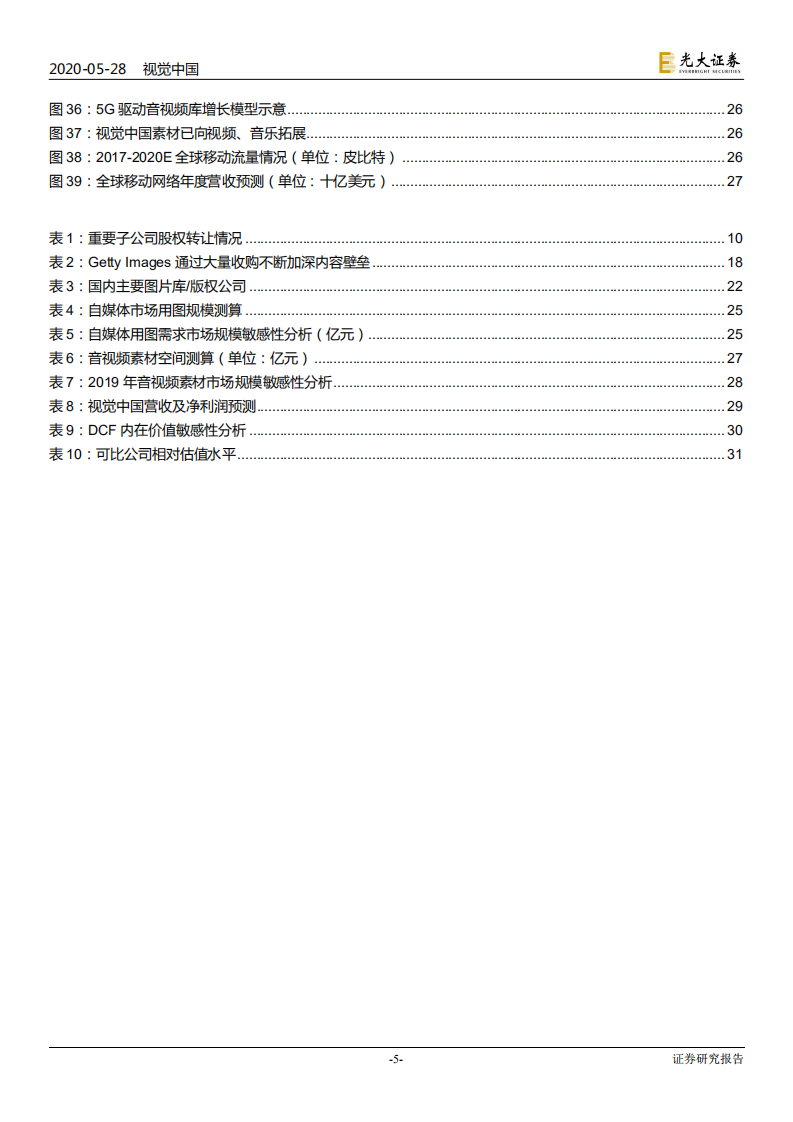 视觉中国-投资价值分析报告：5G时代，内容生态基础设施，版权素材第一平台-200528.pdf 第5页