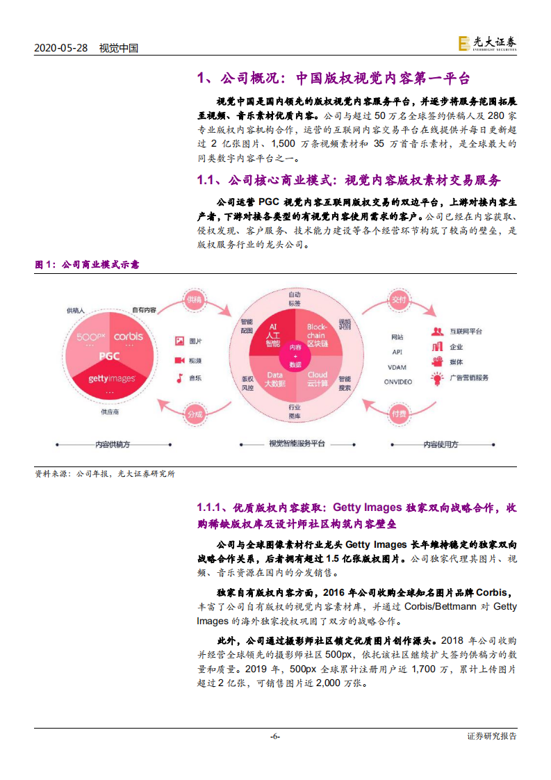 视觉中国-投资价值分析报告：5G时代，内容生态基础设施，版权素材第一平台-200528.pdf 第6页