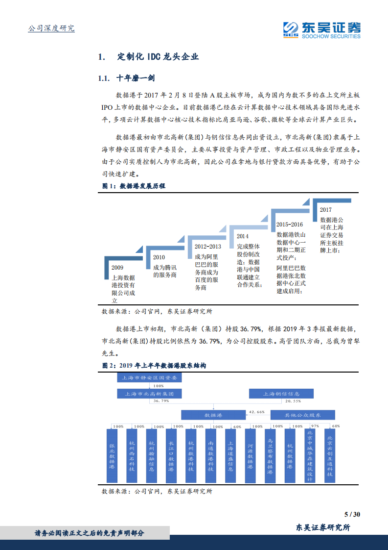 数据港-移动互联网+5G流量高增驱动，定制化IDC领军者见龙在田-200116.pdf 第5页