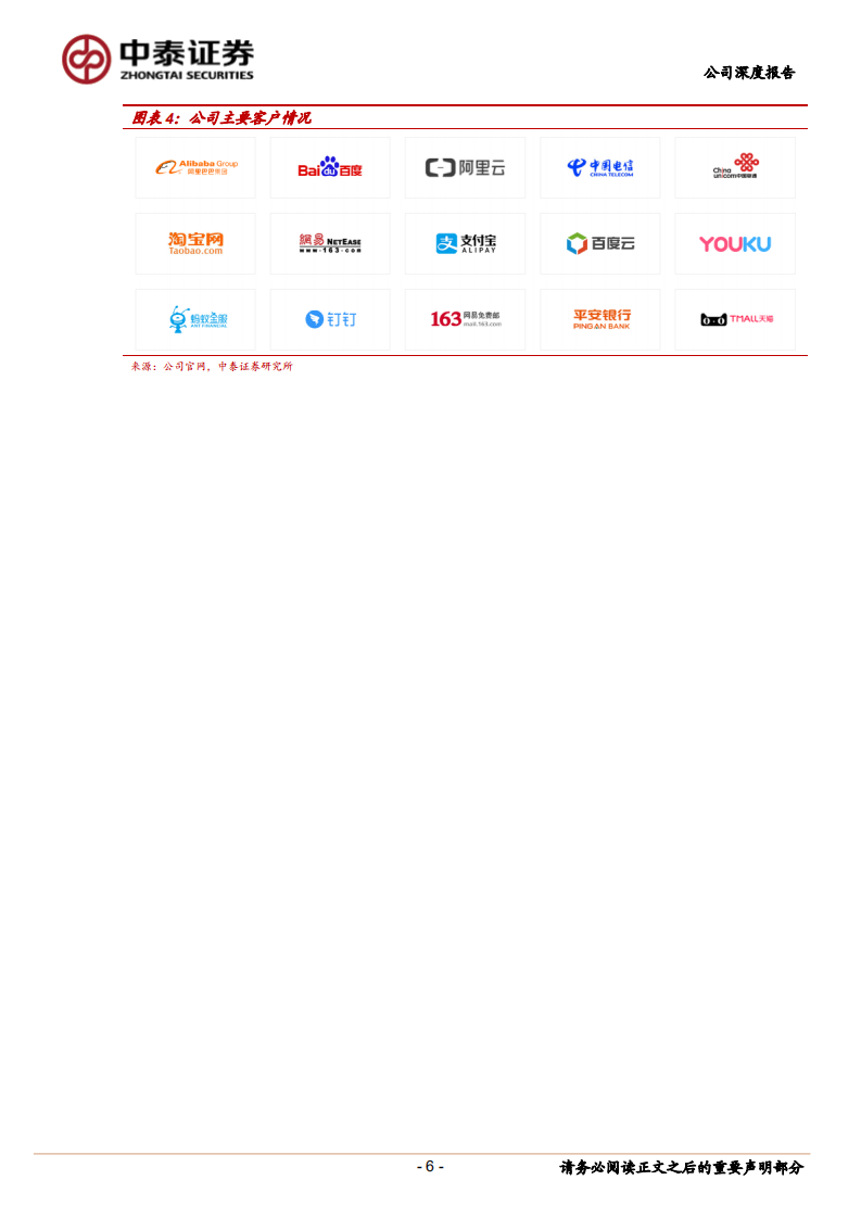 数据港-批发型IDC领军者，5G流量驱动高增长-200209.pdf 第6页