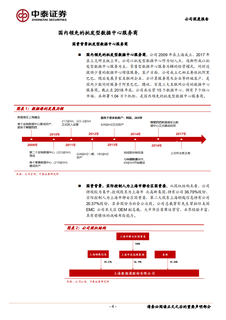 数据港-批发型IDC领军者，5G流量驱动高增长-200209.pdf 第4页