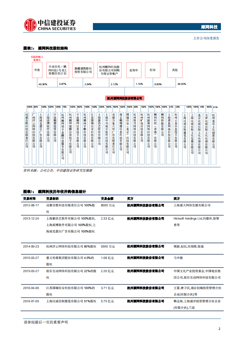 顺网科技-深耕网吧市场龙头地位稳固，顺应 5G 潮流开拓云业务新蓝海【5G 应用系列报告之（二）】 -190918.pdf 第6页