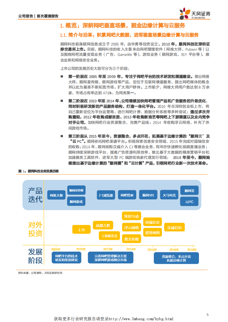 顺网科技-以“云”为翼，5G时代扩展网吧场景纵深价值-190427.pdf 第5页