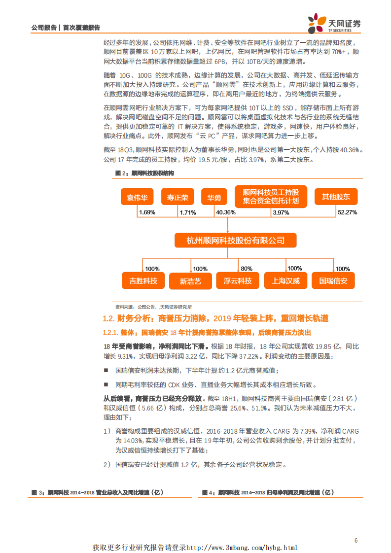 顺网科技-以“云”为翼，5G时代扩展网吧场景纵深价值-190427.pdf 第6页