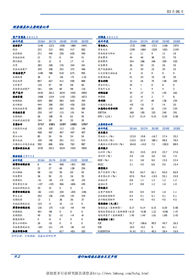 硕贝德-5G时代先行者，有望深度受益5G建设-190306.pdf 第2页