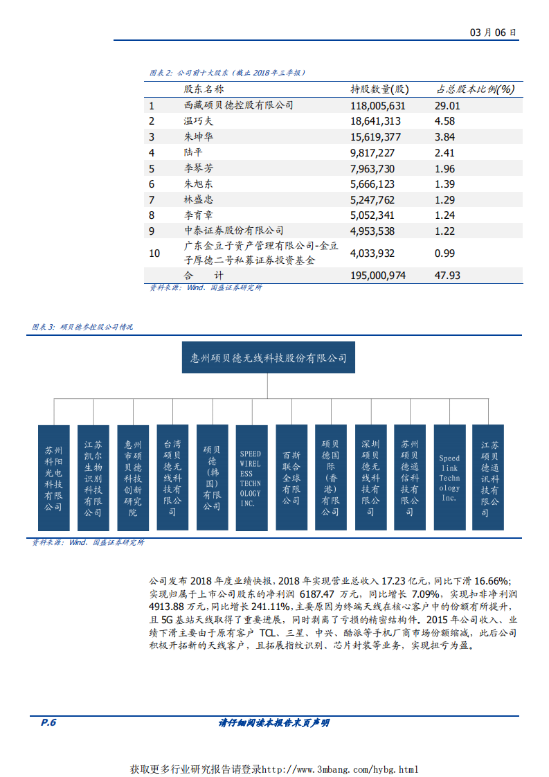 硕贝德-5G时代先行者，有望深度受益5G建设-190306.pdf 第6页