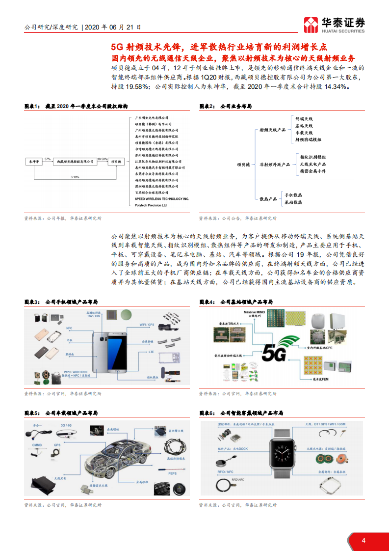 硕贝德-天线+散热，争当5G射频“先行者”-200621.pdf 第4页