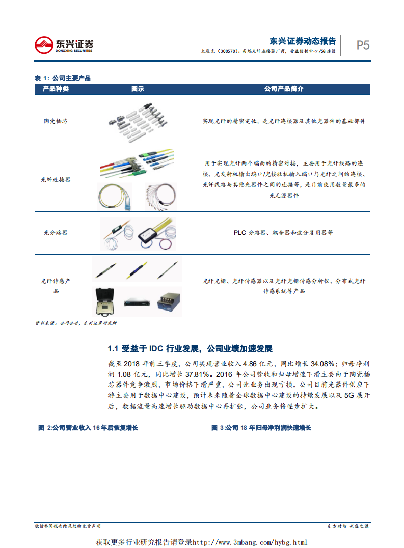 太辰光-公司深度：高端光纤连接器厂商，受益数据中心5G建设-190218.pdf 第5页