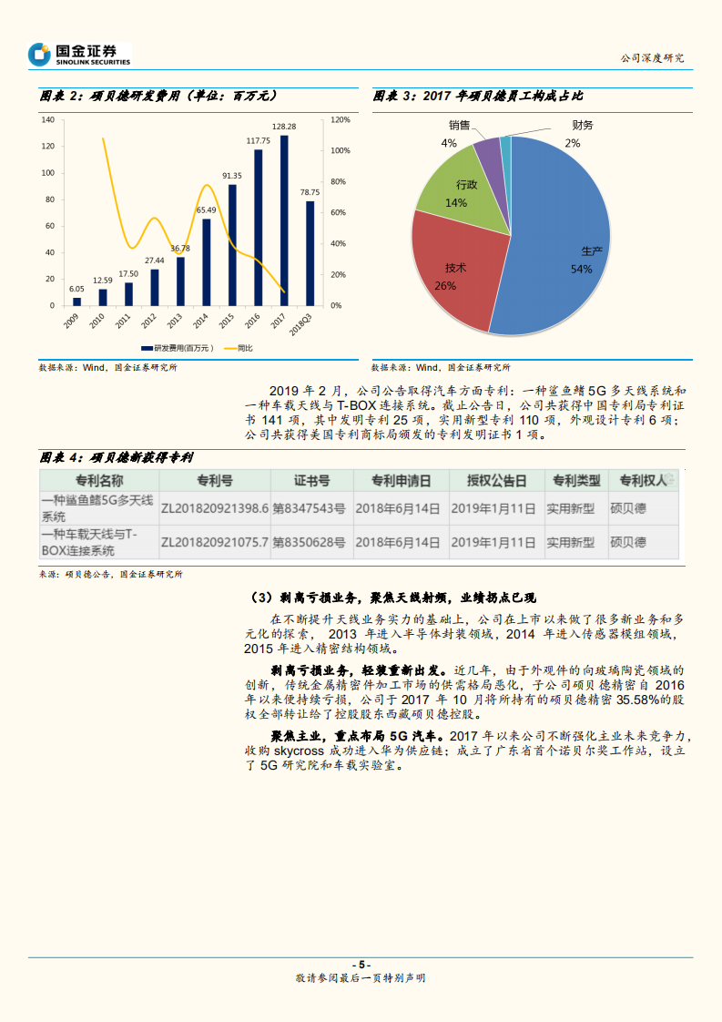 硕贝德：战略调整聚焦所长，5G天线射频扬新帆.pdf 第5页