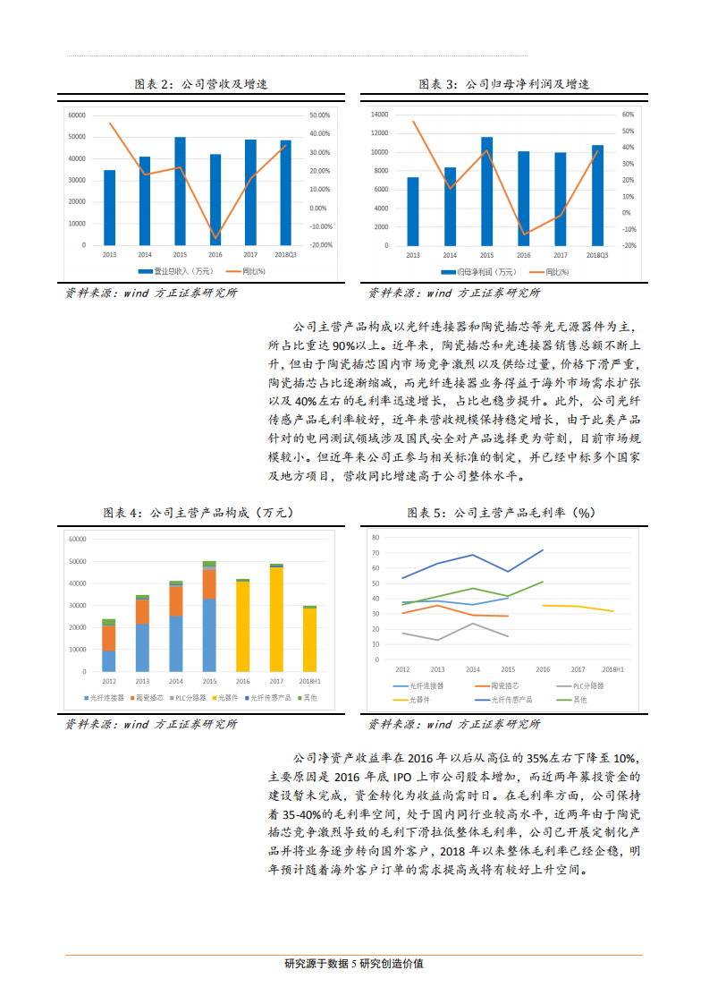 太辰光-公司深度报告：受益5G及IDC建设，产业升级协同加速-181214.pdf 第5页
