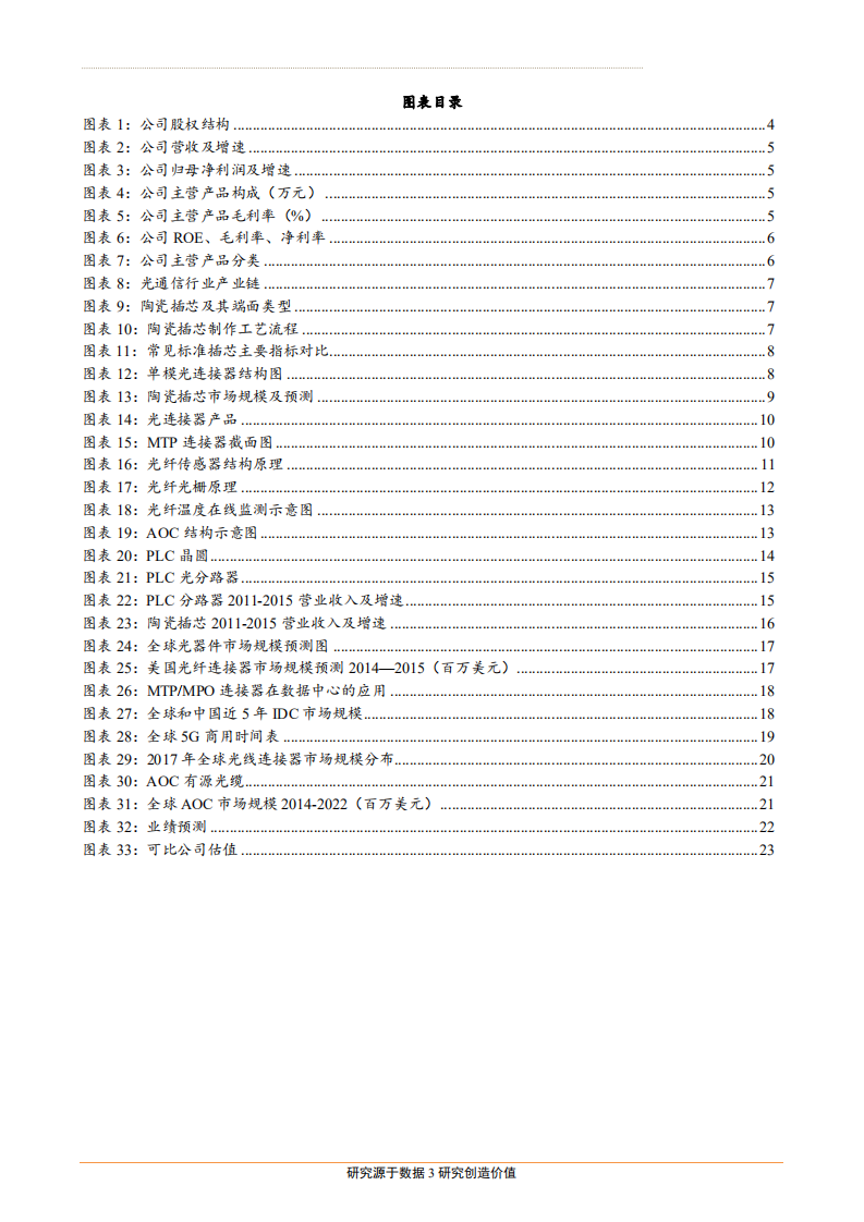 太辰光-公司深度报告：受益5G及IDC建设，产业升级协同加速-181214.pdf 第3页