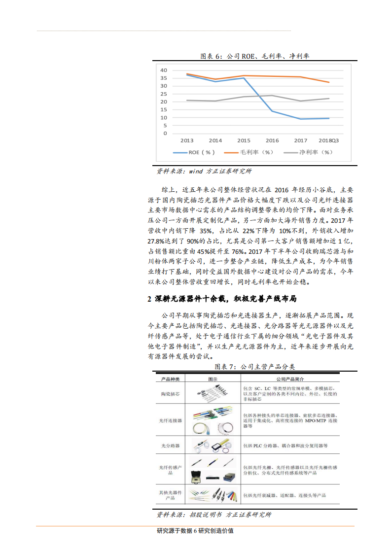 太辰光-公司深度报告：受益5G及IDC建设，产业升级协同加速-181214.pdf 第6页