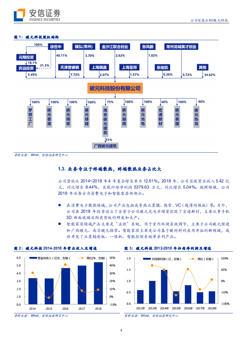 碳元科技-石墨膜散热龙头，5G终端散热升级弹性大-190825.pdf 第5页
