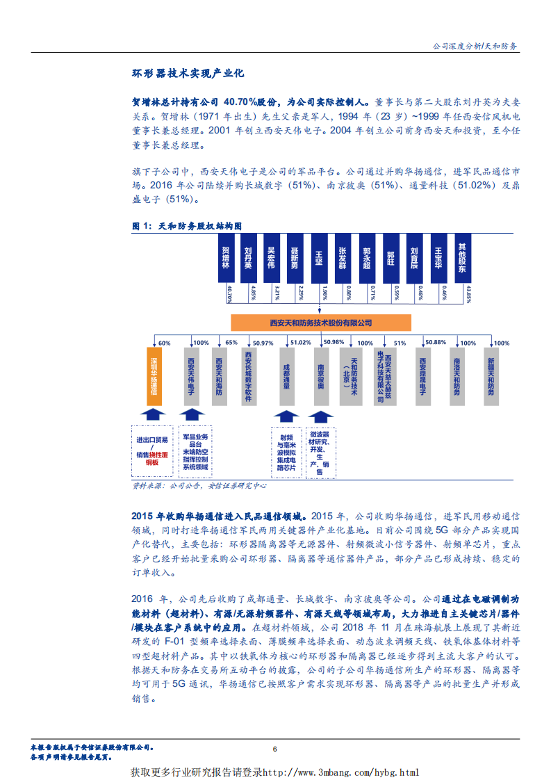 天和防务-军民融合先锋，5G环形器&铁氧体龙头-190227.pdf 第6页