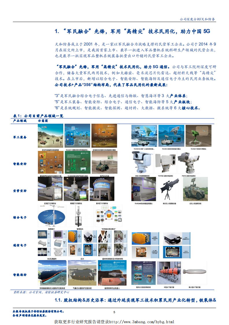 天和防务-军民融合先锋，5G环形器&铁氧体龙头-190227.pdf 第5页