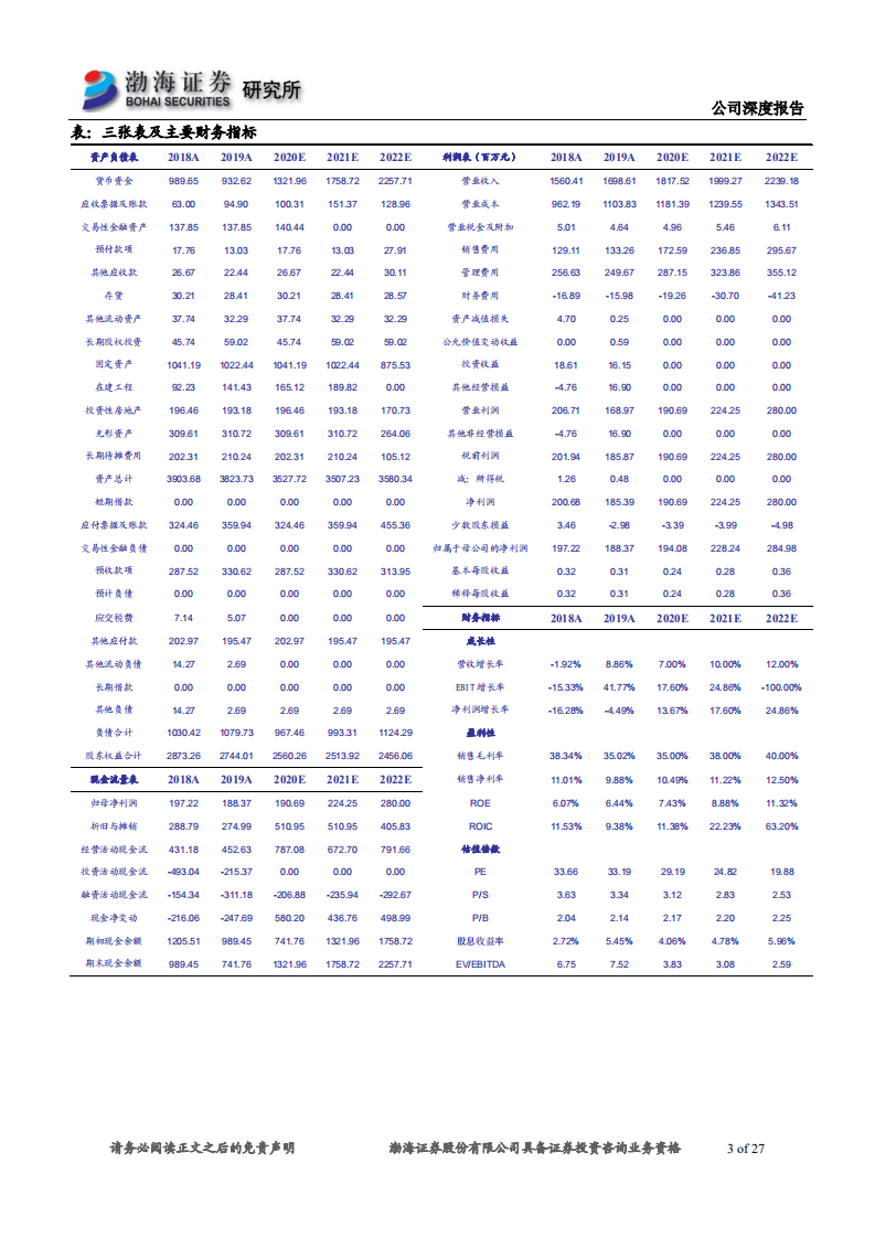天威视讯-公司深度报告：以智慧广电和5G为抓手，增强公司核心竞争力-20200630.pdf 第3页