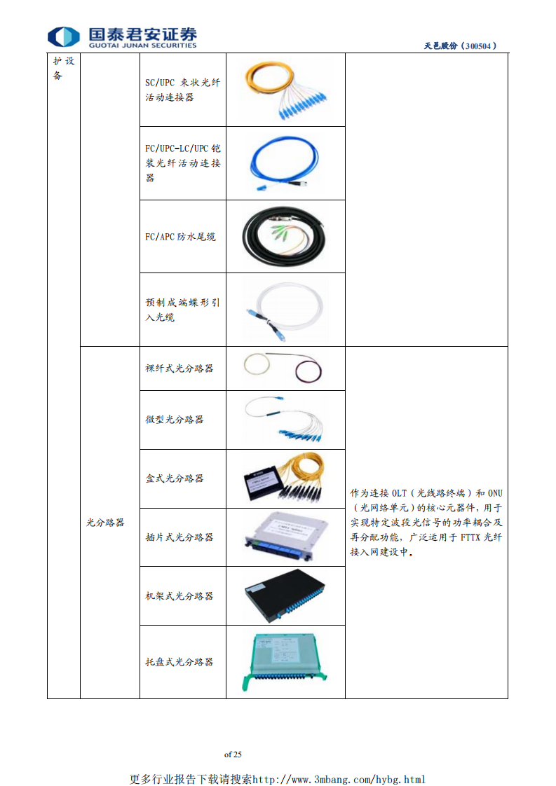 天邑股份-5G网络终端设备龙头大势所趋，订单扩增毛利企稳两翼腾飞-190606.pdf 第6页