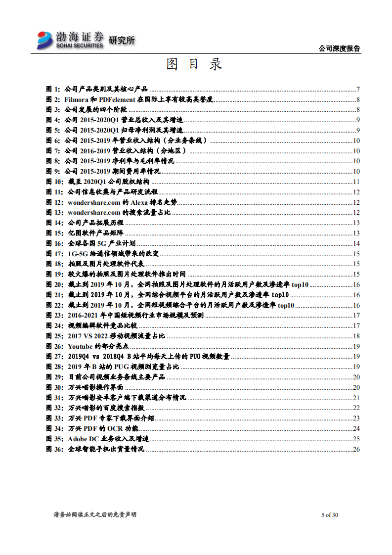 万兴科技-深度报告：消费类软件第一股，“5G 视频”核心标的-200527.pdf 第5页