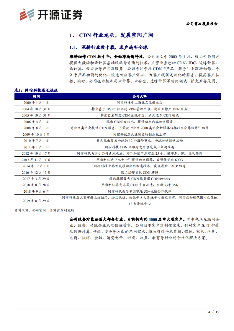 网宿科技-公司首次覆盖报告：5G网络应用MEC化，拓展CDN新增长空间-200616.pdf 第4页