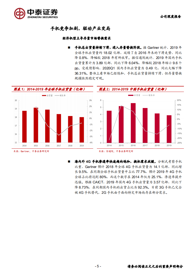 闻泰科技-从ODM迈向5G终端设计枢纽和制造平台-200609.pdf 第5页