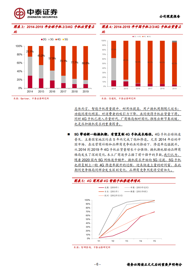闻泰科技-从ODM迈向5G终端设计枢纽和制造平台-200609.pdf 第6页