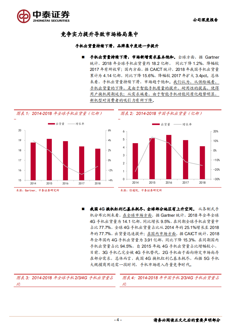 闻泰科技-手机ODM业务专题研究：5G蓄势，海外起量，产业龙头迎加速阶段-190729.pdf 第4页