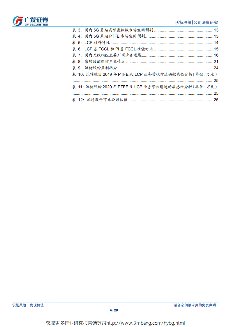 沃特股份-受益5G基站及移动终端的材料龙头-190521.pdf 第4页