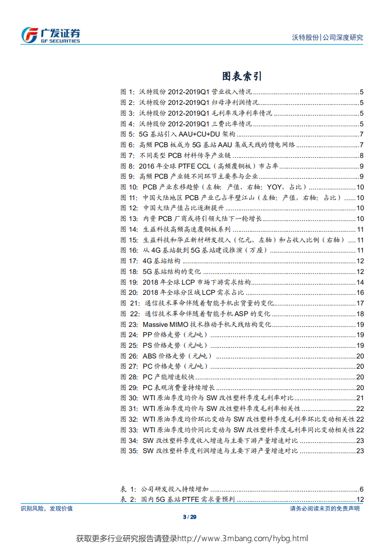 沃特股份-受益5G基站及移动终端的材料龙头-190521.pdf 第3页