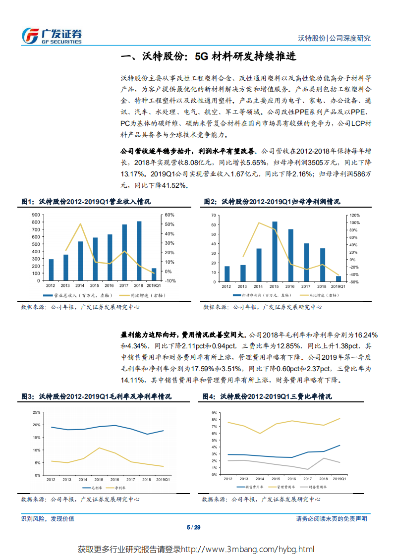 沃特股份-受益5G基站及移动终端的材料龙头-190521.pdf 第5页