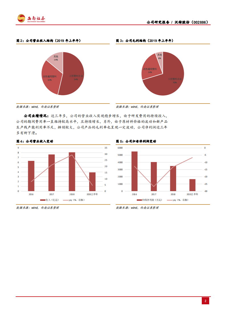 沃特股份-布局5G产业链的改性塑料企业-191014.pdf 第5页