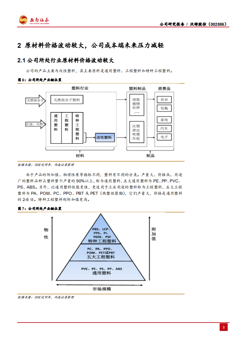 沃特股份-布局5G产业链的改性塑料企业-191014.pdf 第6页