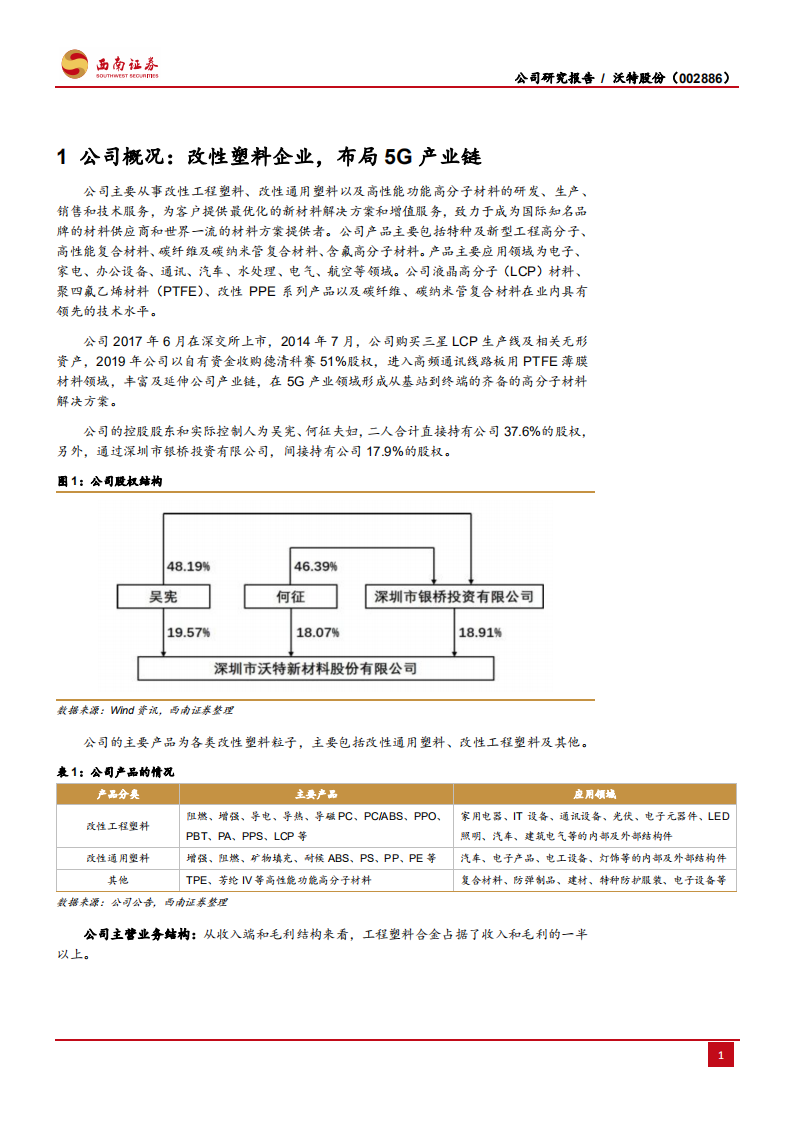 沃特股份-布局5G产业链的改性塑料企业-191014.pdf 第4页