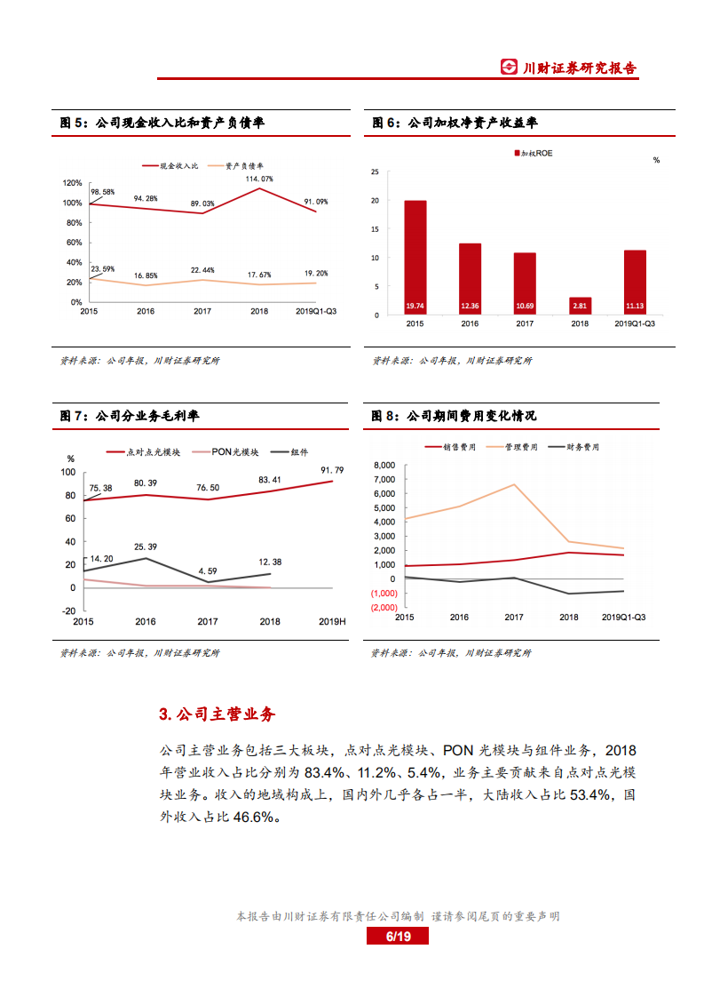 新易盛-光模块优质企业，5G及数通双轮驱动-191111.pdf 第6页