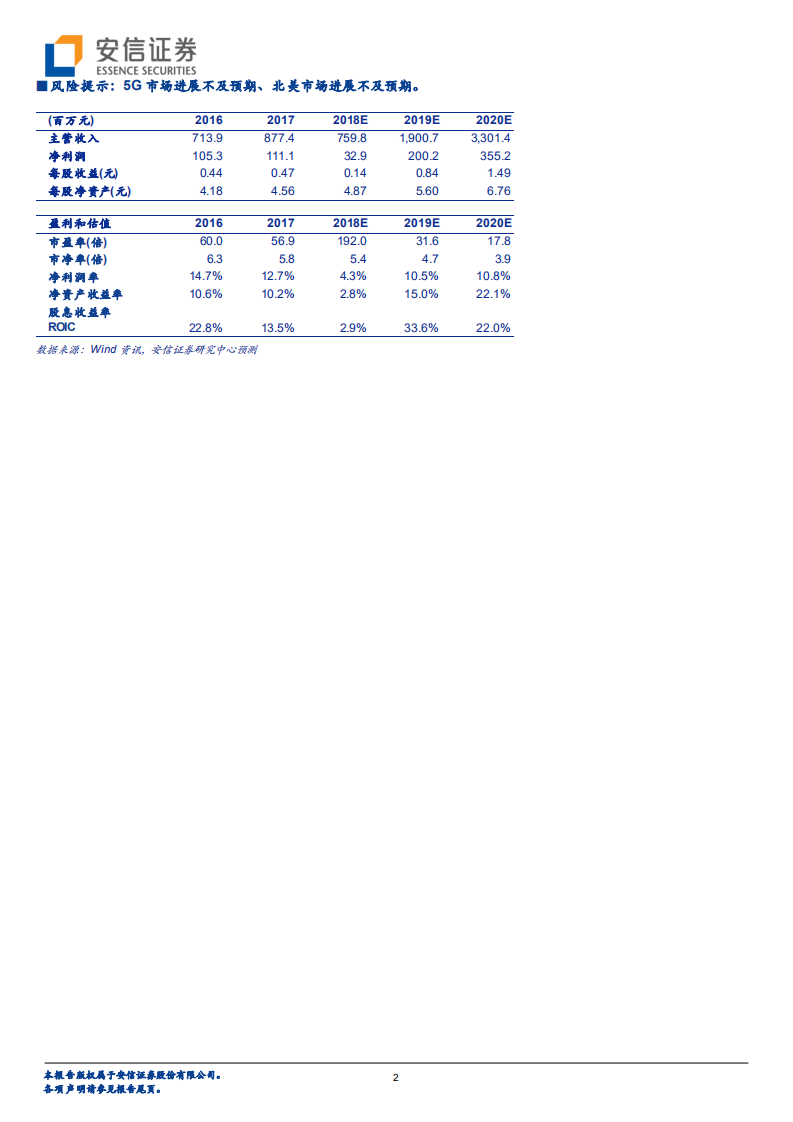新易盛：“5G+云数据中心”双轮驱动，光模块“后起之秀”否极泰来.pdf 第2页