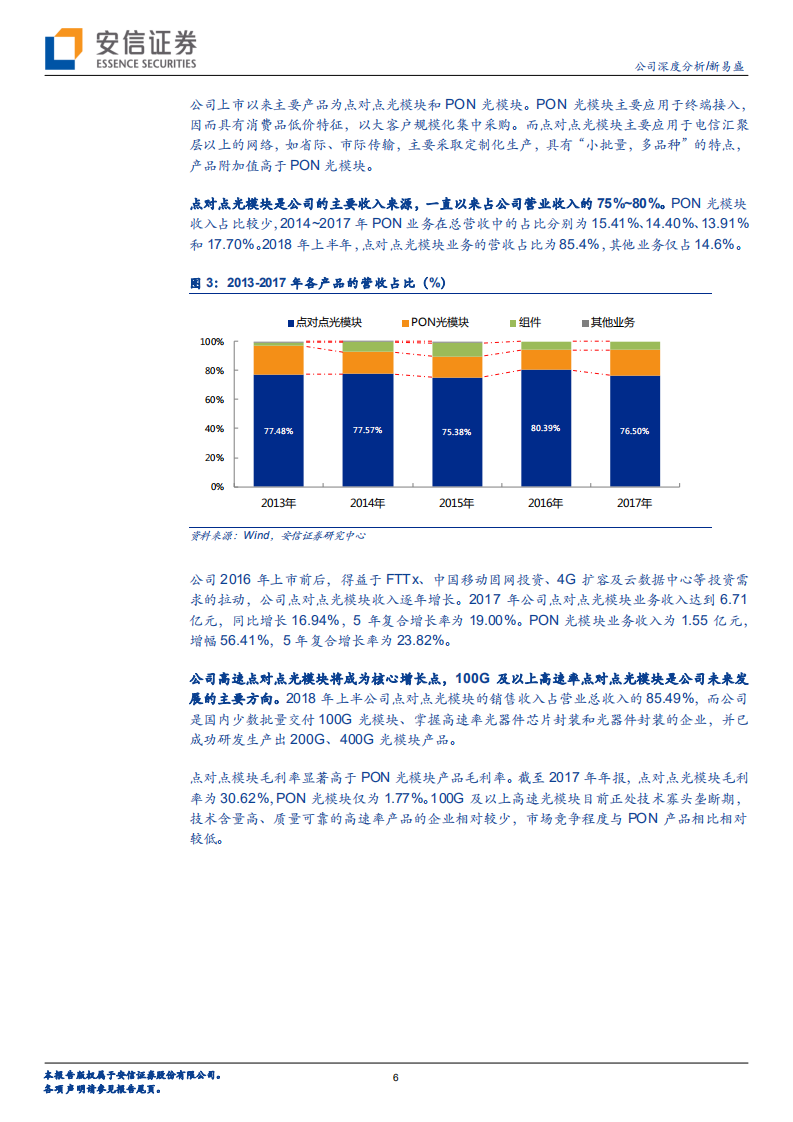新易盛：“5G+云数据中心”双轮驱动，光模块“后起之秀”否极泰来.pdf 第6页