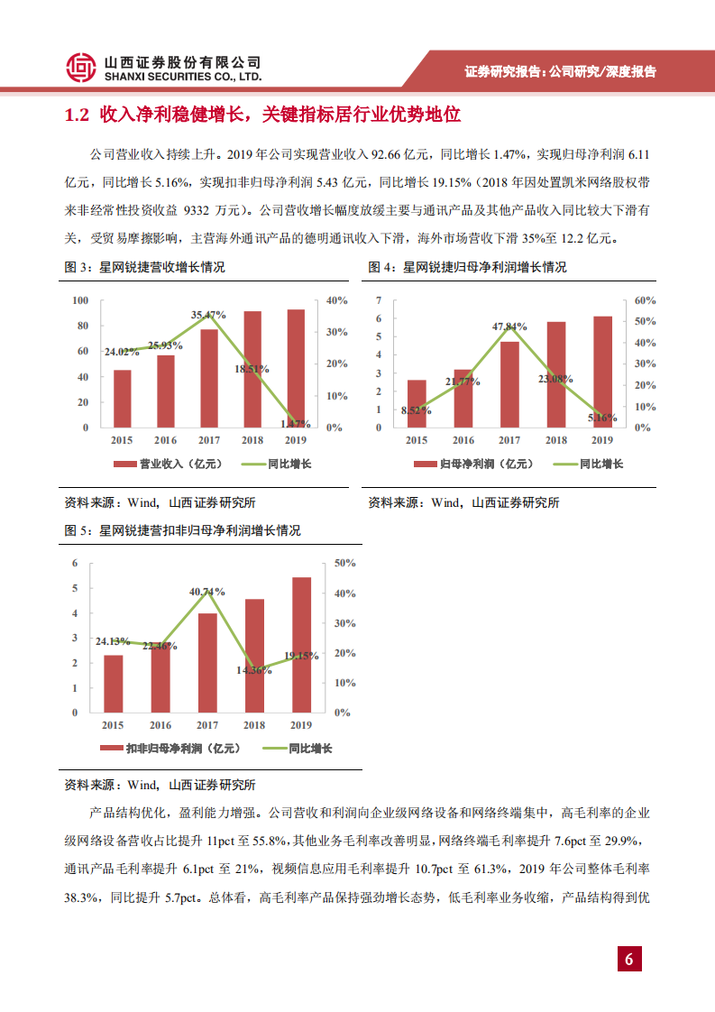 星网锐捷-5G+云计算打开发展空间，交换机+桌面云双引擎驱动-200608.pdf 第6页