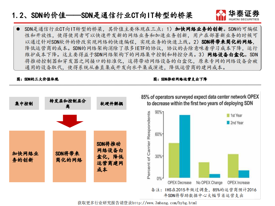 星网锐捷-5G助力SDN商用，公司价值再发现-190331.pdf 第4页