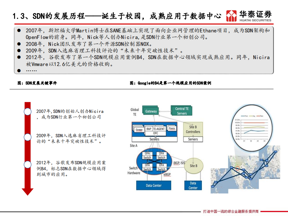 星网锐捷：5G助力SDN商用，公司价值再发现.pdf 第5页
