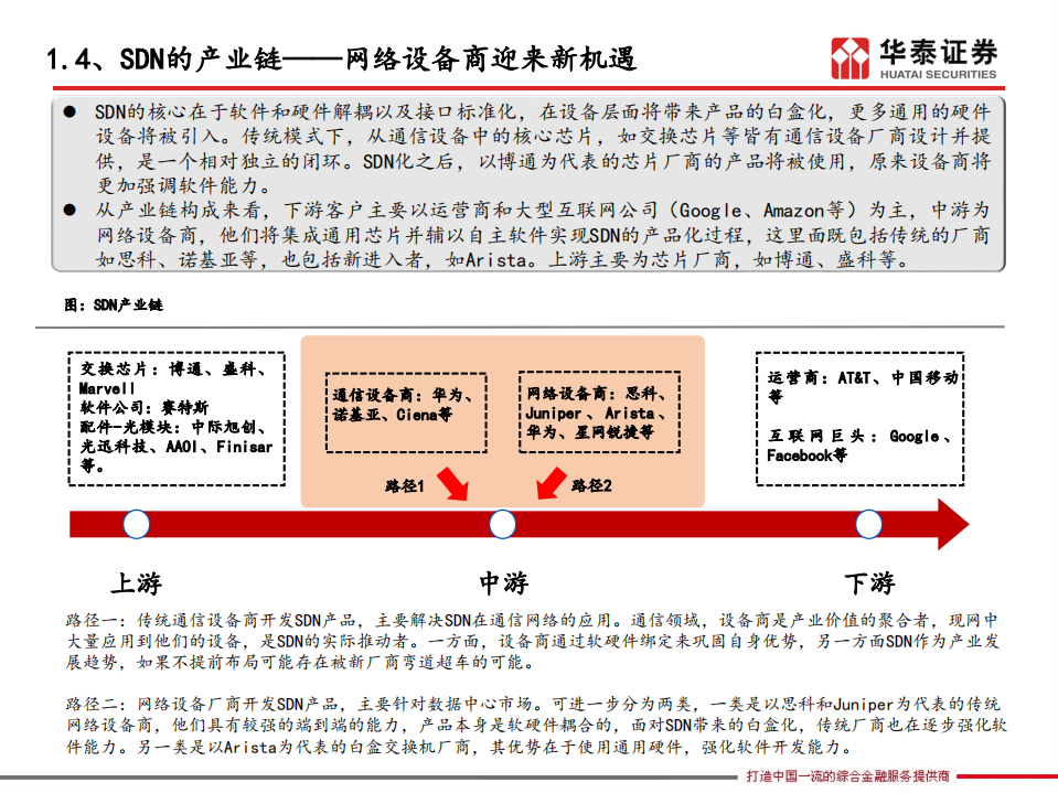 星网锐捷：5G助力SDN商用，公司价值再发现.pdf 第6页