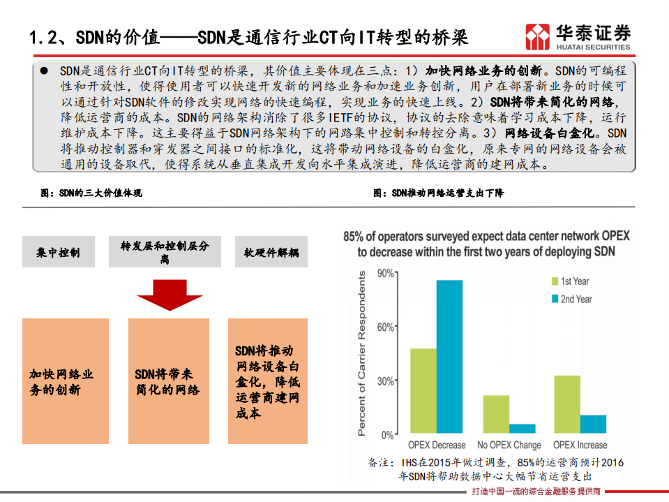 星网锐捷：5G助力SDN商用，公司价值再发现.pdf 第4页