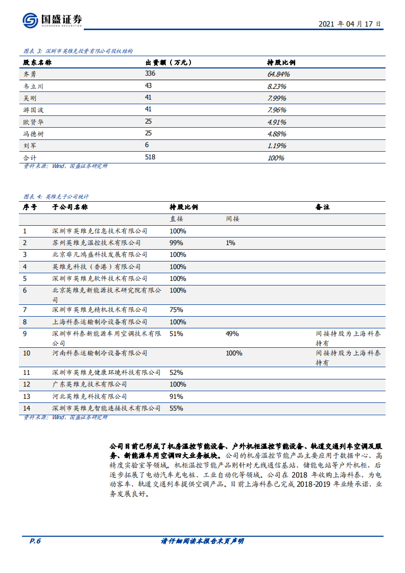 英维克-“碳中和”最佳助攻，云、储能、5G共促高景气.pdf 第6页