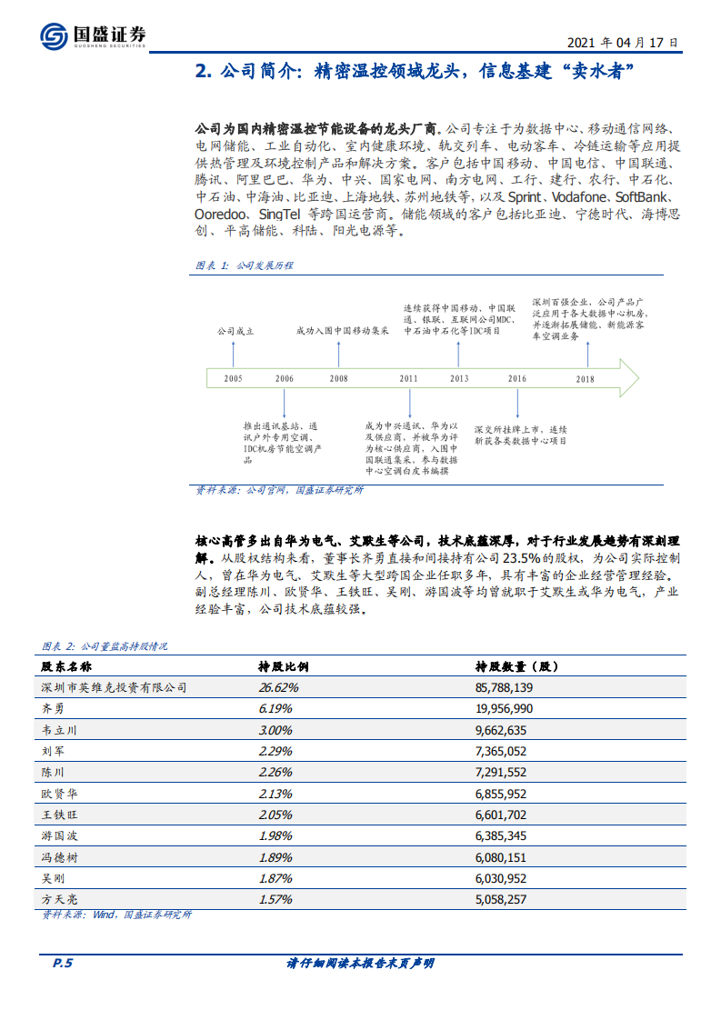 英维克-“碳中和”最佳助攻，云、储能、5G共促高景气.pdf 第5页